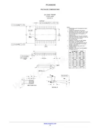 PCA9655EDTR2G Datasheet Page 19