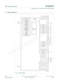 PCA9661B Datasheet Page 3