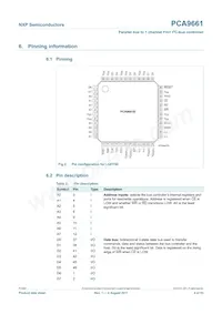 PCA9661B Datasheet Page 4