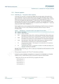 PCA9661B Datasheet Page 11