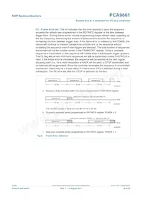 PCA9661B Datasheet Page 16