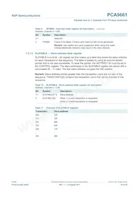 PCA9661B Datasheet Pagina 18