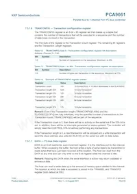 PCA9661B Datasheet Page 19