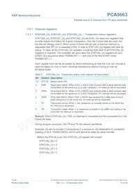 PCA9663B Datasheet Pagina 13