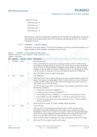 PCA9663B Datasheet Pagina 14