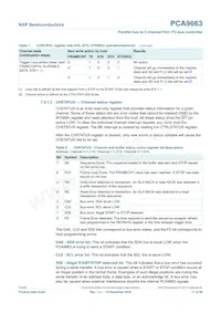 PCA9663B Datasheet Pagina 17