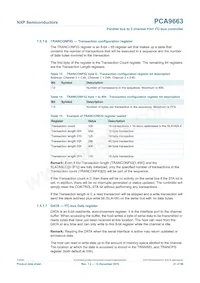 PCA9663B Datasheet Pagina 21