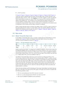 PCA9665PW/S911 Datasheet Page 17