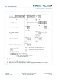 PCA9665PW/S911數據表 頁面 19