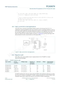 PCA9670D數據表 頁面 17