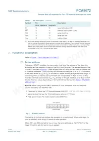 PCA9672D Datasheet Pagina 5
