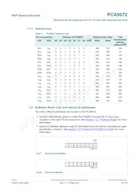PCA9672D Datasheet Page 6