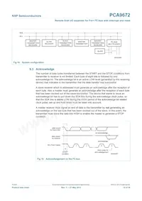 PCA9672D Datasheet Page 15