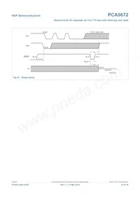 PCA9672D Datenblatt Seite 22