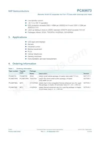 PCA9673DB Datasheet Page 2