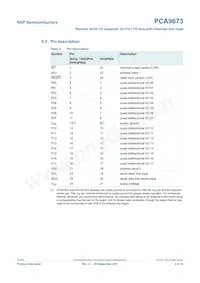 PCA9673DB Datasheet Page 5