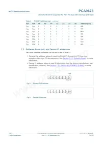 PCA9673DB Datasheet Page 7
