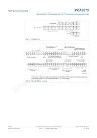 PCA9673DB Datasheet Page 10