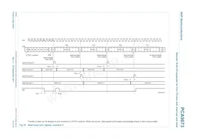 PCA9673DB Datasheet Pagina 14