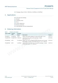 PCA9675PW/S911 Datasheet Pagina 2