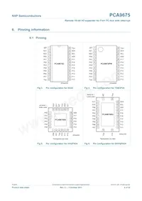 PCA9675PW/S911 Datasheet Page 4