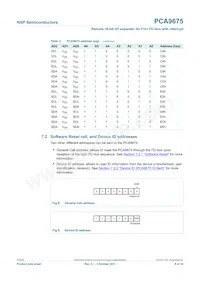 PCA9675PW/S911 Datasheet Page 8
