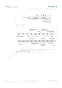 PCA9675PW/S911 Datasheet Page 11