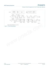 PCA9675PW/S911 Datasheet Page 23