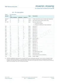 PCA9702PW Datasheet Pagina 5