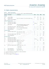 PCA9702PW Datasheet Page 15