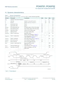 PCA9702PW數據表 頁面 16