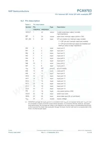PCA9703PW Datasheet Page 4