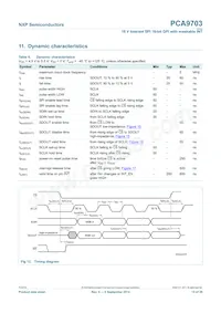 PCA9703PW Datasheet Page 15