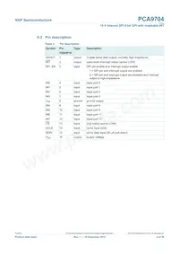 PCA9704PWJ Datasheet Page 4