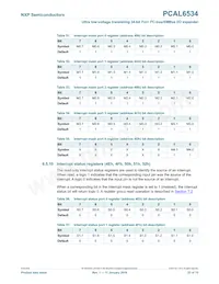 PCAL6534EVJ Datasheet Page 23