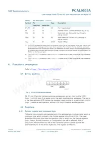 PCAL9535APW Datasheet Page 5