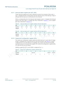 PCAL9535APW Datenblatt Seite 12