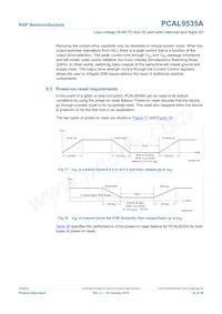 PCAL9535APW Datasheet Page 22