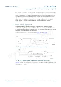 PCAL9535APW數據表 頁面 22