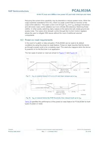 PCAL9539AHF Datasheet Page 23