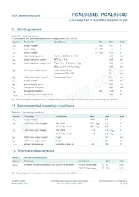 PCAL9554CBS Datasheet Page 21