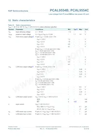 PCAL9554CBS Datasheet Page 22