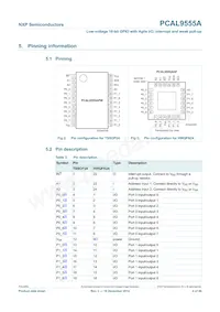 PCAL9555AHF Datasheet Page 4