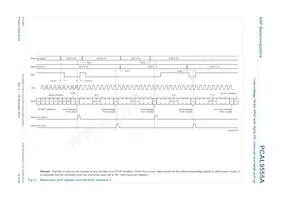 PCAL9555AHF Datasheet Page 18