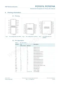 PCF8574AT/3 Datasheet Page 4