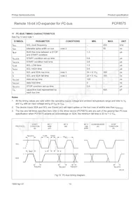 PCF8575TS/1 Datasheet Page 15
