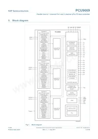 PCU9669B Datenblatt Seite 3