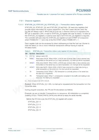 PCU9669B Datasheet Page 13