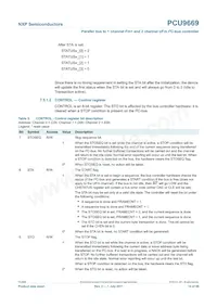 PCU9669B Datasheet Page 14