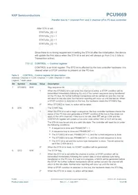 PCU9669B Datenblatt Seite 14